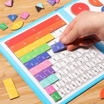 jeux-math-fraction-pratique