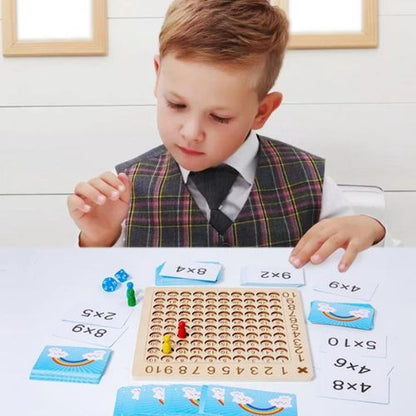 Jeux math multiplications
