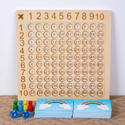 jeux math multiplication